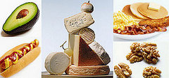 Fat Confusion: Which Ones Are Healthy Again?