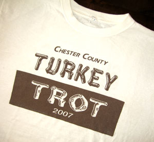 Run a Turkey Trot Before You Eat Pie