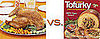 Nutritional Comparison of White and Dark Meat Turkey With Torfurky