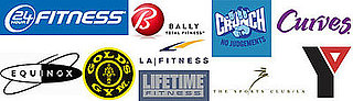 What Is Your Favorite Gym in 2008?