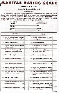 Flashback: A 1939 "Marital Chart"
