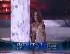 Miss USA 2008 Falls Miss USA 2008 Falls