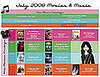 Check Out My July Entertainment Calendar!