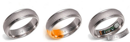 Remember Ring Burns Your Hand to Remind You of Your Anniversary