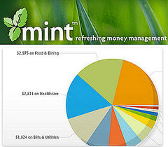 Website Mint Manages Your Money and Personal Finances Simply and Securely