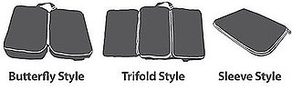 The TSA Approves Common Laptop Bag Styles for Airport Security Lines