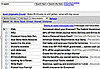 Google Fixes Spam Email Bug in Gmail