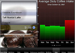 iPhone App You Need (If You're Rattling Right Now): CoffeeNut 