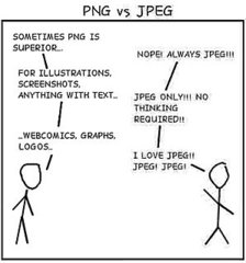 What's the Diff? JPEG and PNG Image Formats