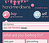 Website of the Day: Hand-Me-Downs