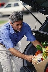 When Buying Groceries, Do You Visit More Than One Store?