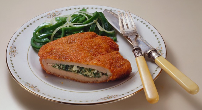 Name That Chicken Dish! Name That Chicken Dish!