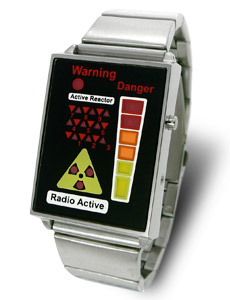 Active Reactor Active Reactor