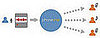 PhoneVite Allows You To Send Voice Messages As Invites