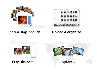 Cool Apps and Ways to Share Your Pics in Flickr
