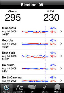 Election 08 App for Your iPhone