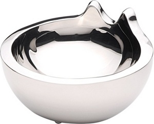 Online Sales 2008-10-27 00:30:21