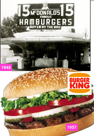 Yummy Links: From Hamburgers to Cheesecake Brownies