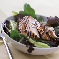 Fast & Easy Dinner: Balsamic Chicken Over Greens