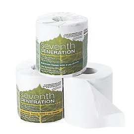 Do You Pay More For Environmentally Friendly Products?