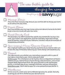 New Bride's Guide to Changing Her Name