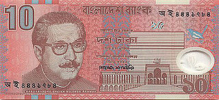 Guess Which Country's Currency?