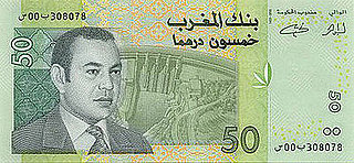 Guess Which Country's Currency?
