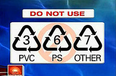 Which Plastic Bottles Should You Avoid? Which Plastic Bottles Should You Avoid?