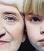 Bella Quiz: How Well Are You Aging?
