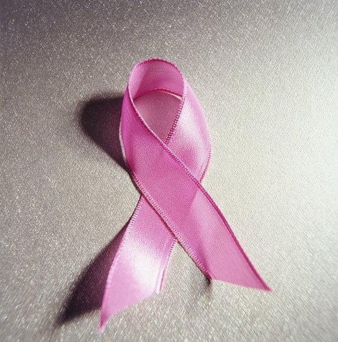 Do You Buy Breast Cancer Awareness Beauty Products?