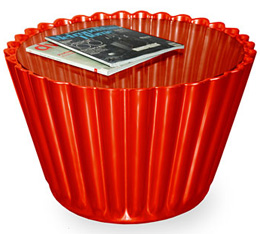Jellio Cupcake Table: Kid Friendly or Are You Kidding?