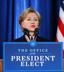 The Most Admired Men and Women of 2008