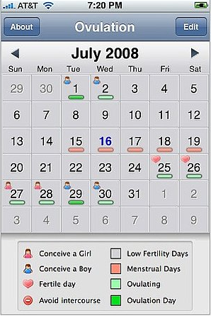 4 Websites and iPhone Apps For Tracking Your Menstrual Cycle