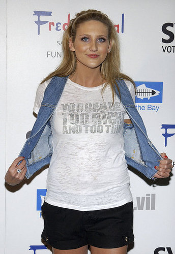Stars Come out for Svedka's e.vil T-shirt Launch