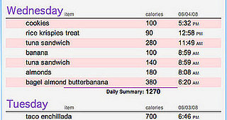 Online Food Diary from Twitter