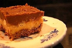 Tried and true - Chocolate PB Fudge Crunch
