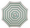 Steal of the Day: Trovata Round Umbrella Cover