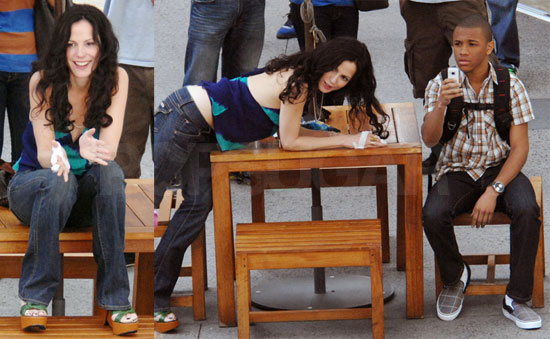 MLP on the Set of Weeds