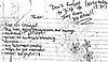 Supermom's To-Do List