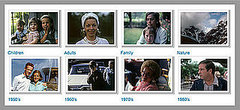 Scan All of Your Photos With ScanCafe