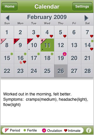 Period Tracker App For the iPhone Tracks Womens' Menstruation