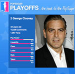 PopSugar’s Road to the PopSugar 100 — Make Your Picks and Win a Chanel Bag!