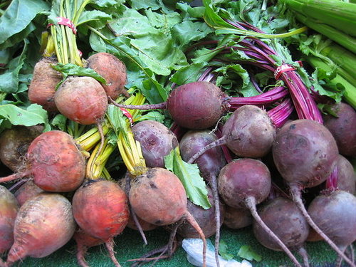 Beets Poll