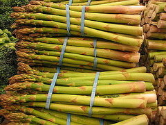 This Week's Food News: May 6, 2009