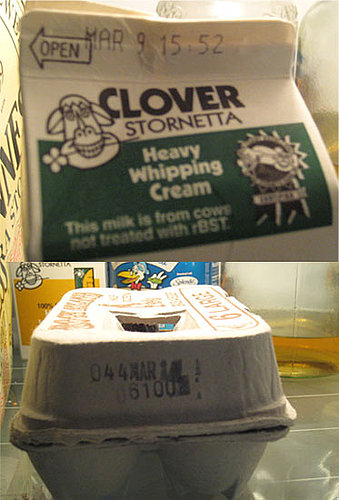 Check the Expiration Dates Check the Expiration Dates