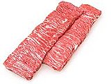 Skirt Steak With Pita and Yogurt Sauce Skirt Steak With Pita and Yogurt Sauce