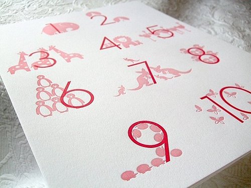 Letterpress Numbers Poster Letterpress Numbers Poster