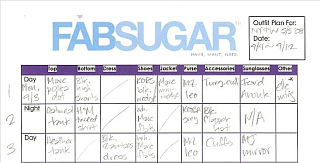 Sugar Shout Out: NY Fashion Week is Here!