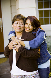 Dear Poll: How Close are you with your Mom?