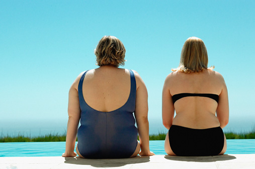 Dear Poll: Are your Friends Making you Fat?